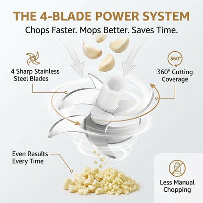 Electric Food Shredder