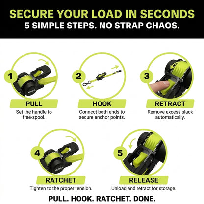Nurela™ Retractable Ratchet Tie Downs