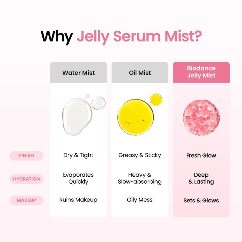 Auresti HydraGlow Duo — Collagen Mist & PDRN Serum Set