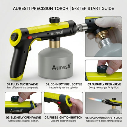 Auresti™ - Powerful Propane Torch