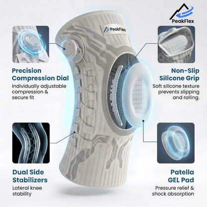 FlexCore Knee Sleeve
