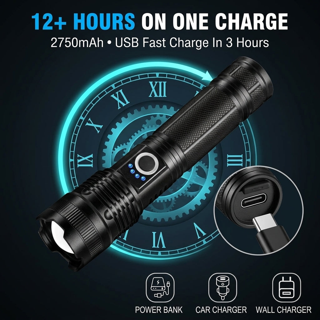 Rechargeable Tactical Flashlight — Zoomable & Waterproof